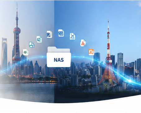 NAS共有イメージ